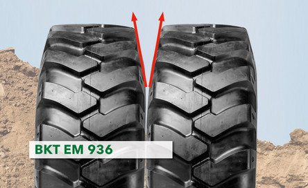 BKT EM 936 - ein robuster Reifen für Mobilbagger mit hoher Selbstreinigung